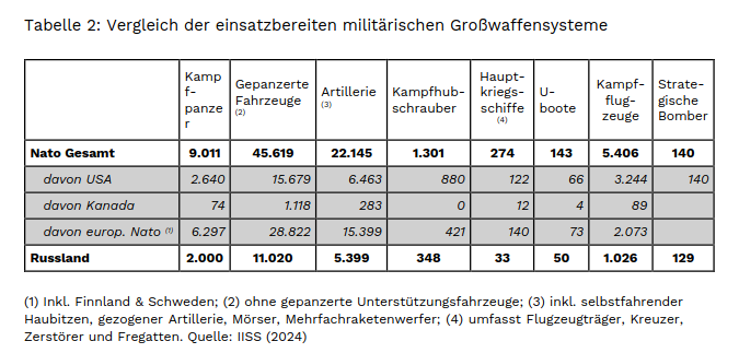 =Bildbeschreibung=